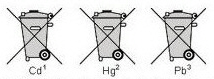 Batterieverordnung